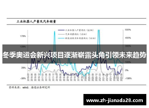 冬季奥运会新兴项目逐渐崭露头角引领未来趋势