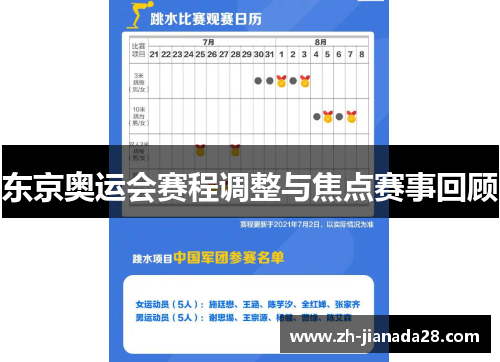 东京奥运会赛程调整与焦点赛事回顾